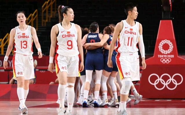 专业向导